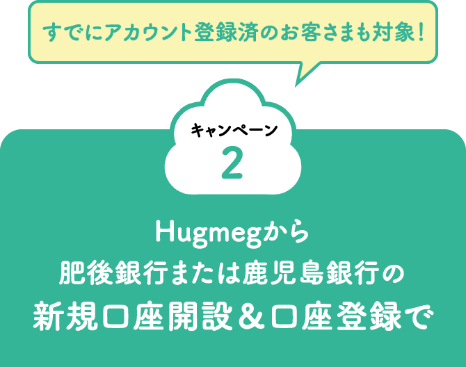 すでにアカウント登録済のお客さまも対象！キャンペーン2 Hugmegから肥後銀行または鹿児島銀行の新規口座開設&口座登録で